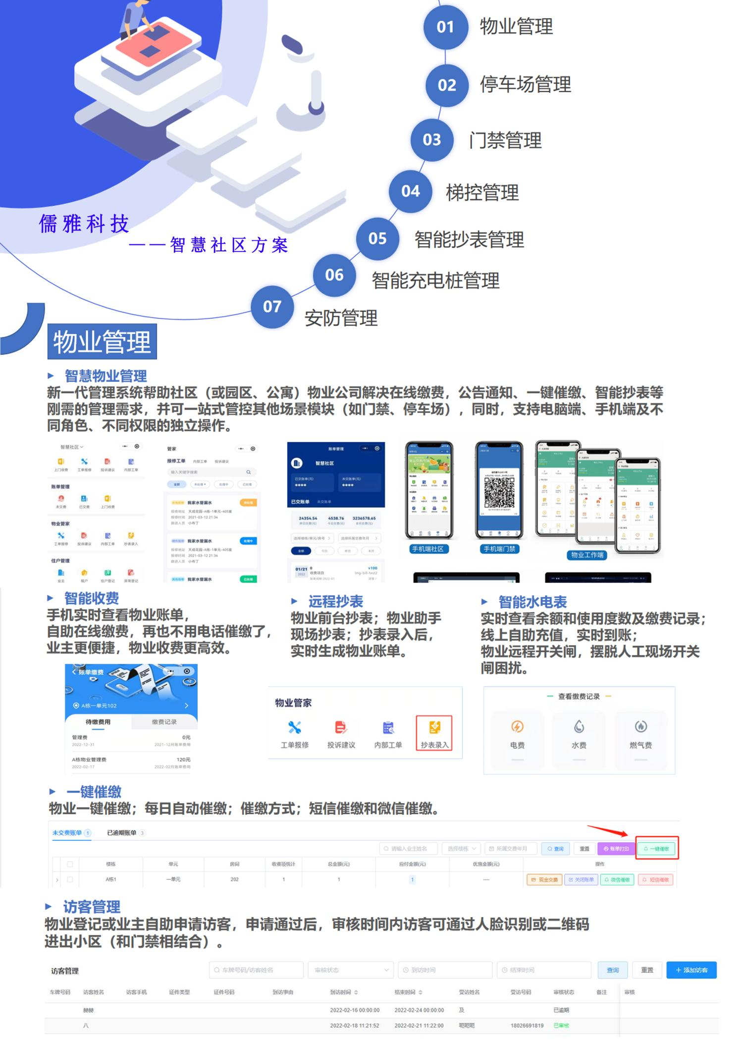 为何要提倡“智慧社区”？“智慧社区”有何优点？